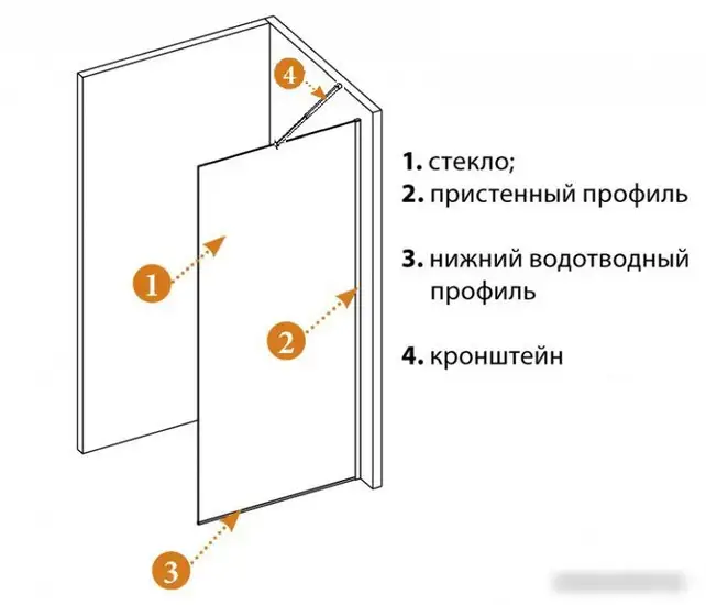 Душевая стенка Cezares LIBERTA-L-1-TB-100-C-NERO - фото товара