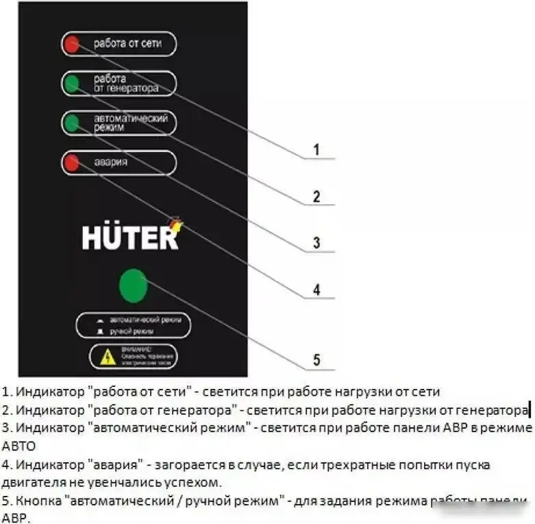 Блок автоматики Huter ABP-40D – фото товара