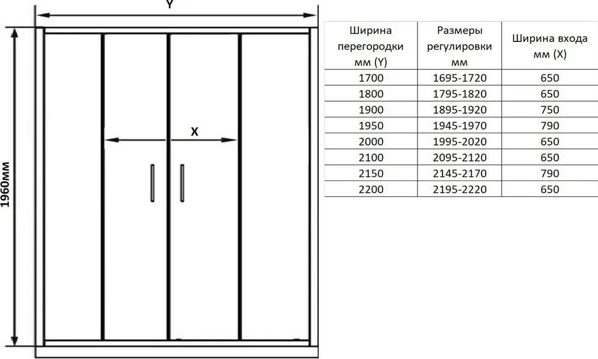 Душевая дверь MaybahGlass 195x200 MGD-1837-5 (графитовое стекло/хром матовый) - фото товара