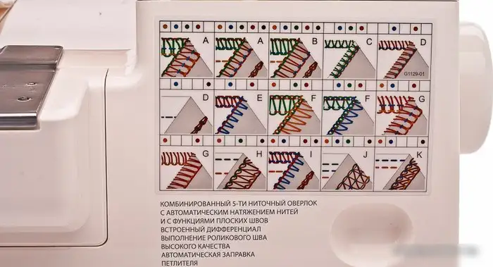 Коверлок Merrylock 5550A - фото товара