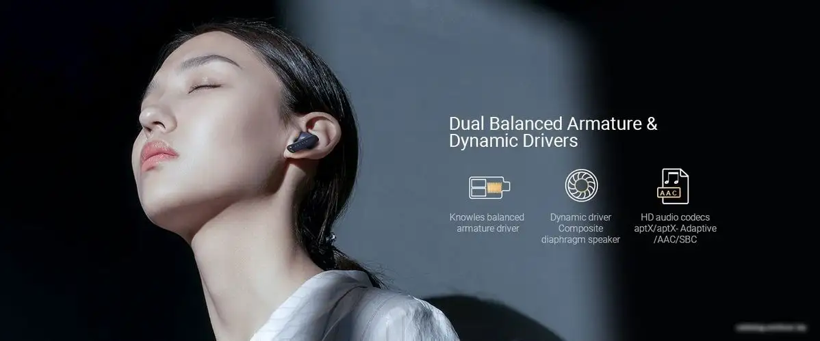 Наушники Haylou W1 (белый) – фото товара