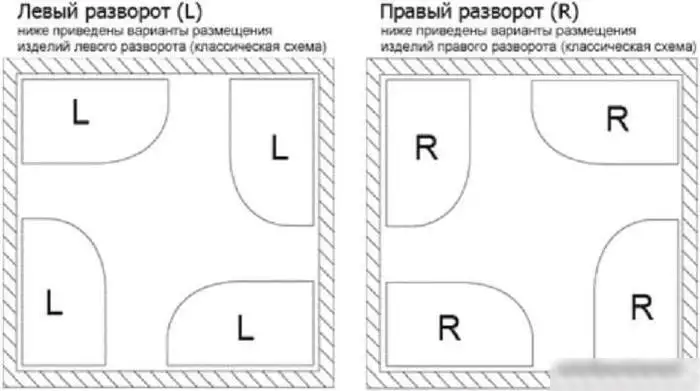Ванна Lavinia Boho Art II 170х72,5 3713170R - фото товара