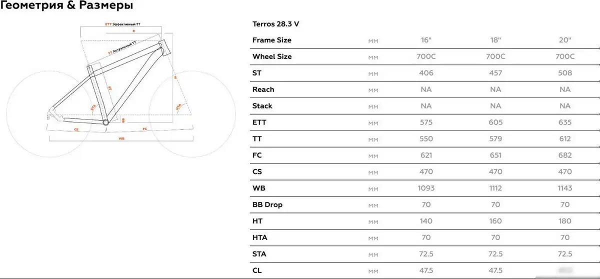 Велосипед Stark Terros 28.3 V р.20 2024 – фото товара