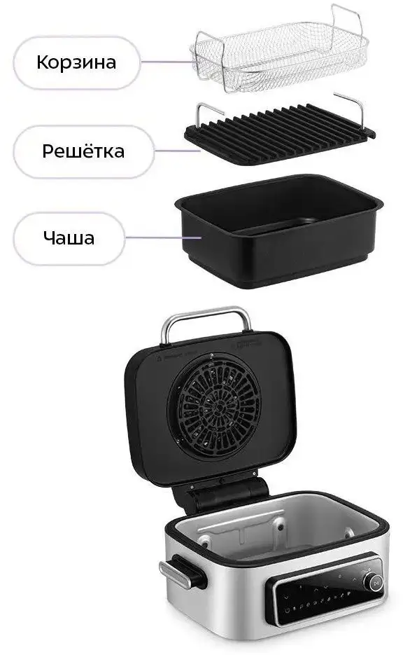 Аэрогриль (аэрофритюрница) Kitfort KT-8125 – фото товара