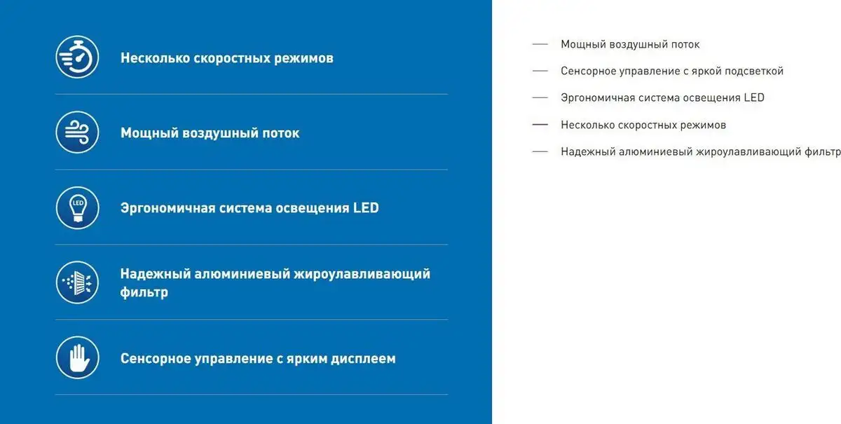 Кухонная вытяжка Making Oasis Everywhere ML-60B - фото товара