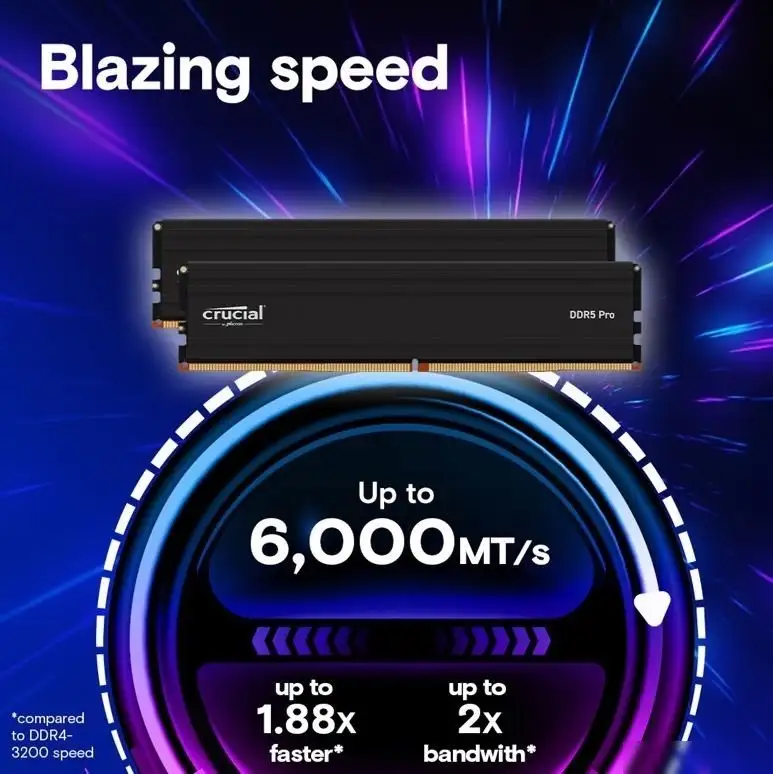 Оперативная память Crucial Pro 16ГБ DDR5 5600 МГц CP16G56C46U5 – фото товара