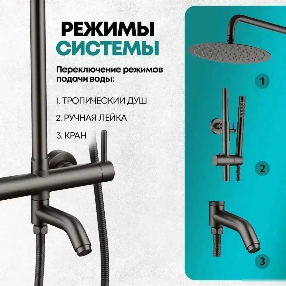 Душевая система Grocenberg GB7099 (графит) - фото товара