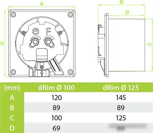 Осевой вентилятор airRoxy dRim 01-071 – фото товара