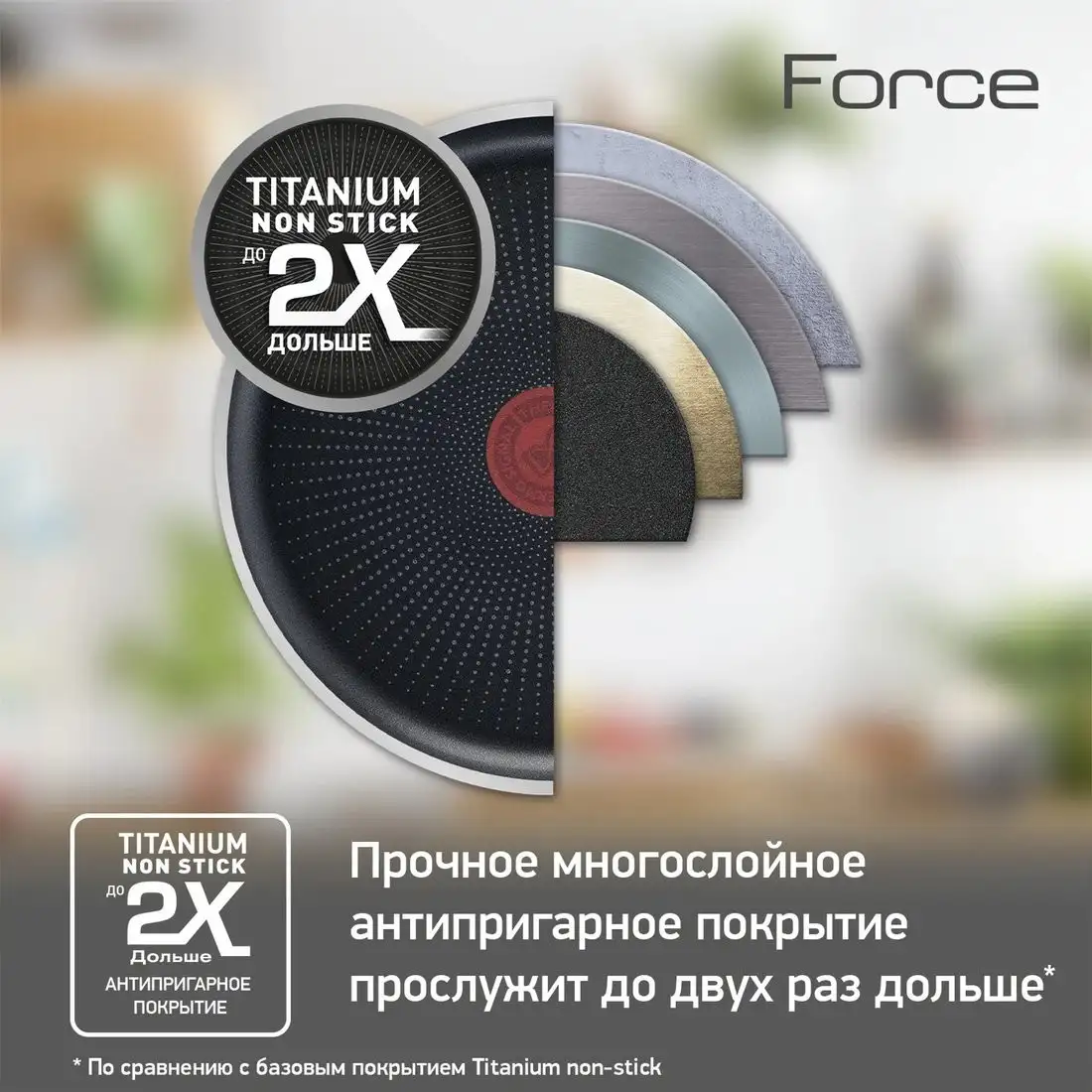 Сковорода ВОК Tefal Force 4218628 – фото товара