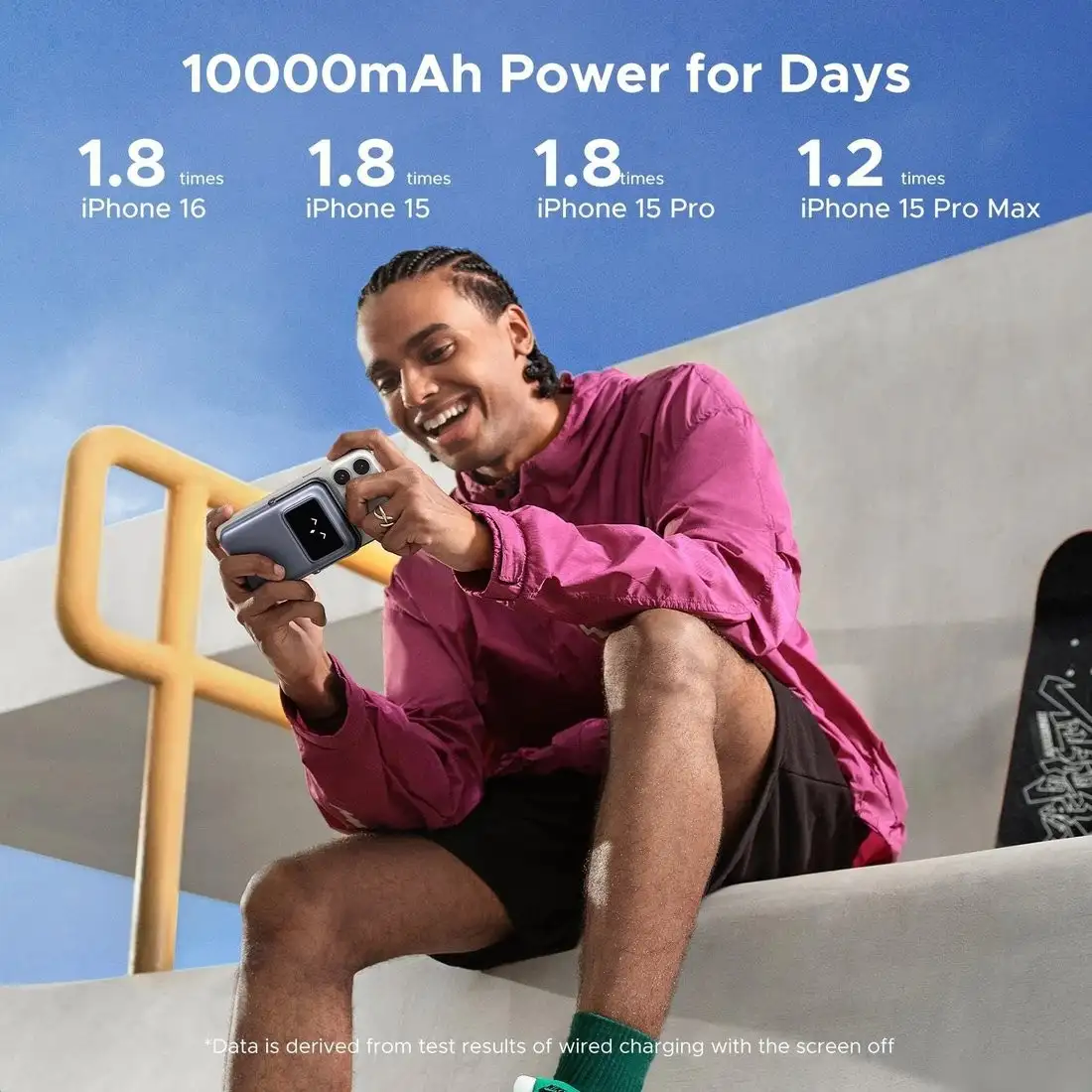 Внешний аккумулятор Ugreen PB572 10000mAh (серый) – фото товара