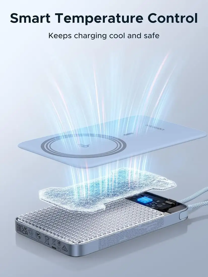 Внешний аккумулятор Ugreen Magflow Air Qi2 15W PB570 65839B 10000mAh (голубой) – фото товара