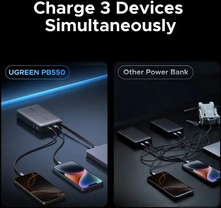 Внешний аккумулятор Ugreen PB550 20000mAh (серый, китайская версия) – фото товара