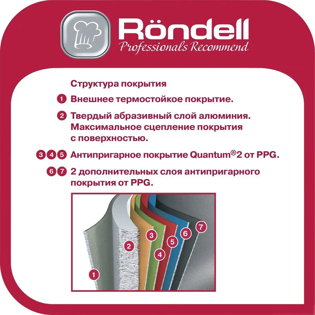 Сковорода Rondell Granit Carrara RDA-1845 – фото товара