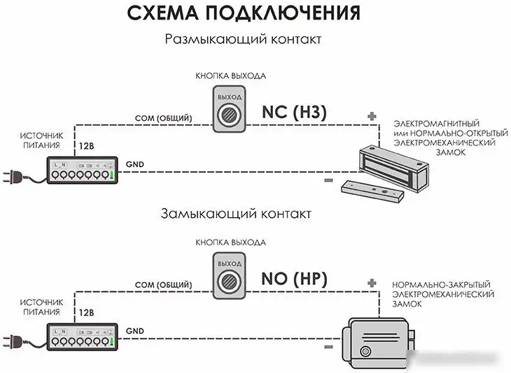 Кнопка выхода Optimus Выход (черный) – фото товара