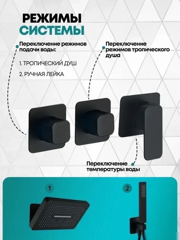 Душевая система Grocenberg GB5030 (черный матовый) - фото товара