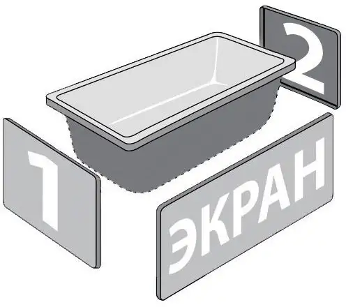 Ванна Triton Персей 190x90 (с ножками и экраном) - фото товара