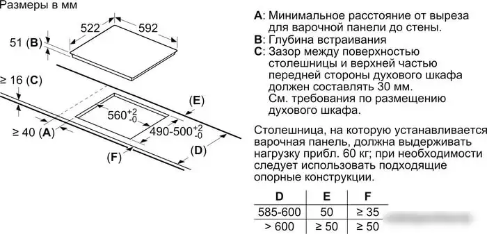 Варочная панель Bosch PUE63RBB5E - фото товара