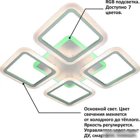 Припотолочная люстра Natali Kovaltseva High-Tech Led Lamps 82004