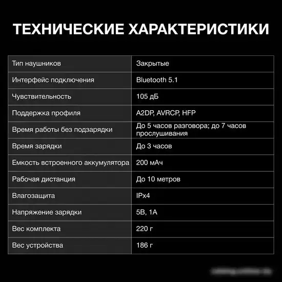 Наушники Hyundai H-HP102 (черный) – фото товара