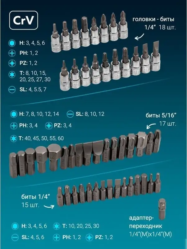 Набор трещотка с головками и битами ISMA ISMA-41082-5DS (108 предметов) – фото товара