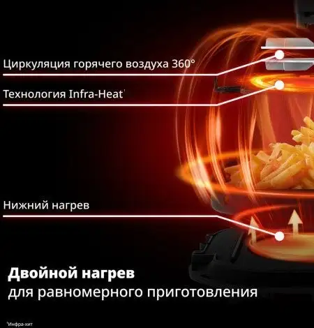 Аэрогриль (аэрофритюрница) Tefal EY832HE0 – фото товара