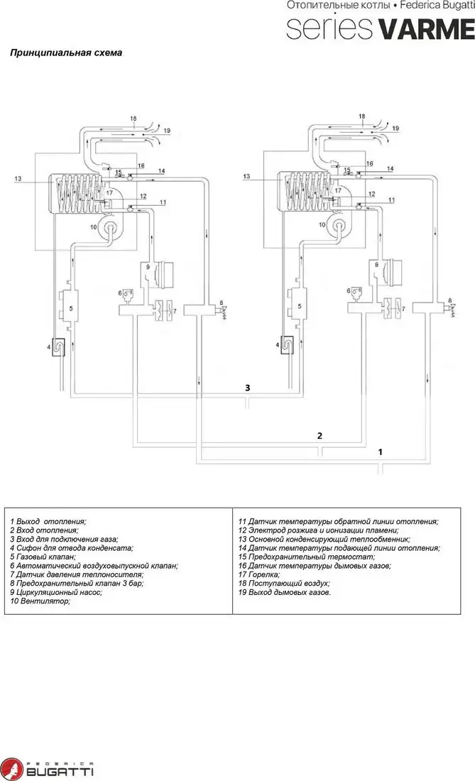 Отопительный котел Federica Bugatti 120B Cond Varme - фото товара