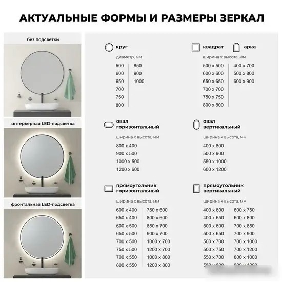 Wellsee Зеркало 7 Rays' Spectrum 172201490, 120 х 60 см – фото товара
