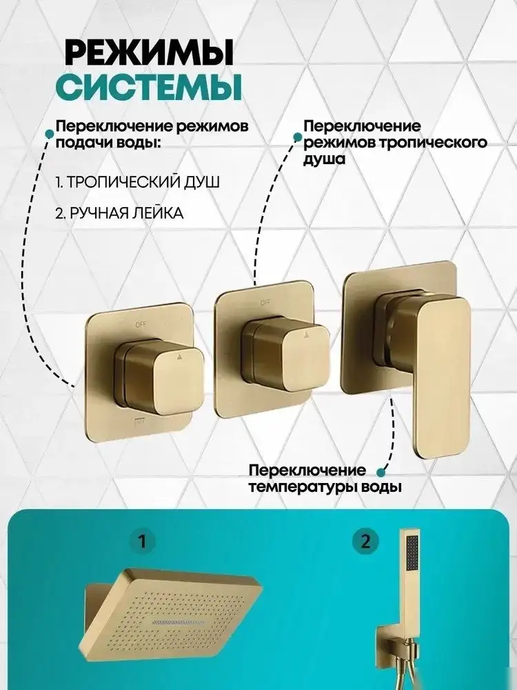 Душевая система Grocenberg GB5030 (золото матовый) - фото товара