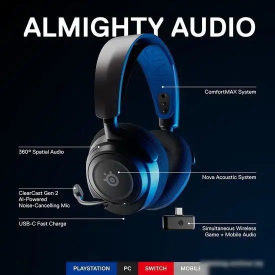 Наушники SteelSeries Arctis Nova 7P Wireless – фото товара