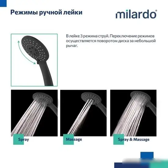 Смеситель Milardo Rora RORBL00M02 - фото товара