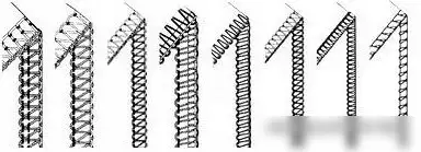 Оверлок Janome HQ-075D - фото товара