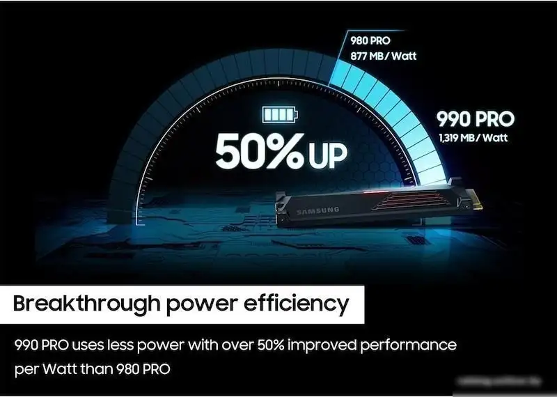 SSD Samsung 990 Pro с радиатором 4TB MZ-V9P4T0GW – фото товара