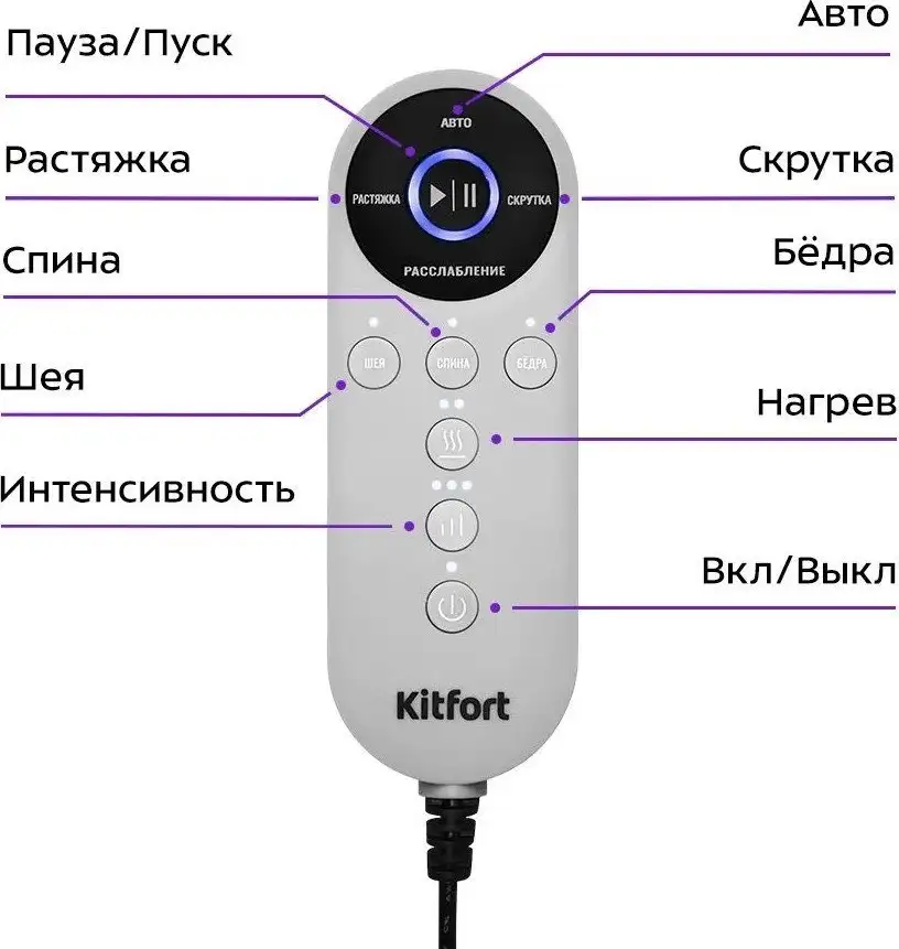 Массажер-матрас Kitfort KT-2999
