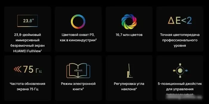 Монитор Huawei MateView SE SSN-24 – фото товара