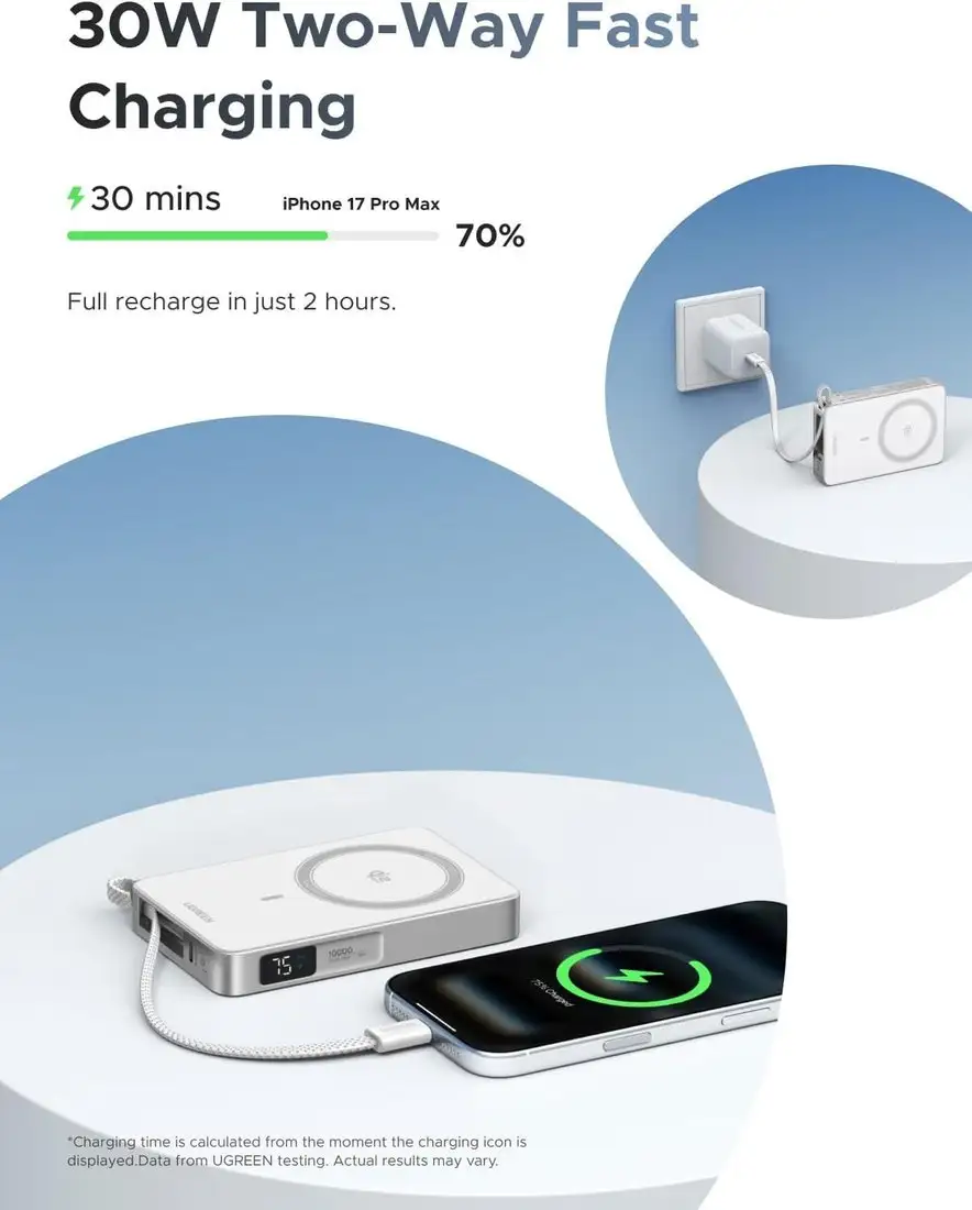 Внешний аккумулятор Ugreen MagFlow PB773 10000mAh (белый) – фото товара