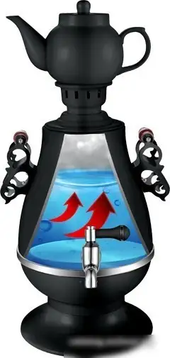 Чайник CENTEK CT-0091 B - фото товара