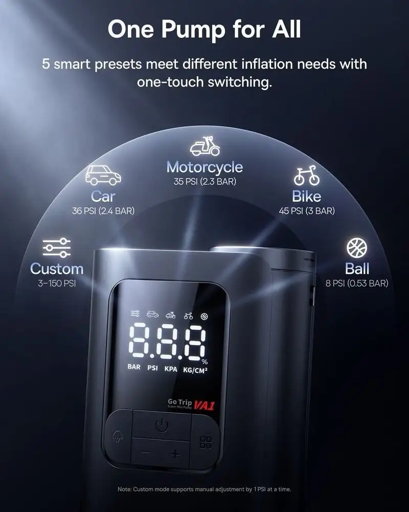 Автомобильный компрессор Baseus GoTrip VA1 Super Mini Cordless Inflator 22-Cylinder Cosmic Black C0119601 – фото товара