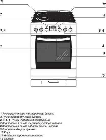 Кухонная плита Hansa FCCW69209 — фото товара
