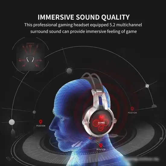 Наушники Somic E95X – фото товара