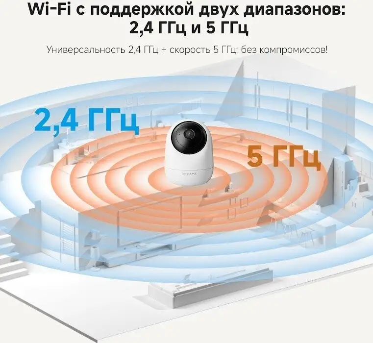 IP-камера Dreame Navo Care SE 1 Incam 1080P – фото товара