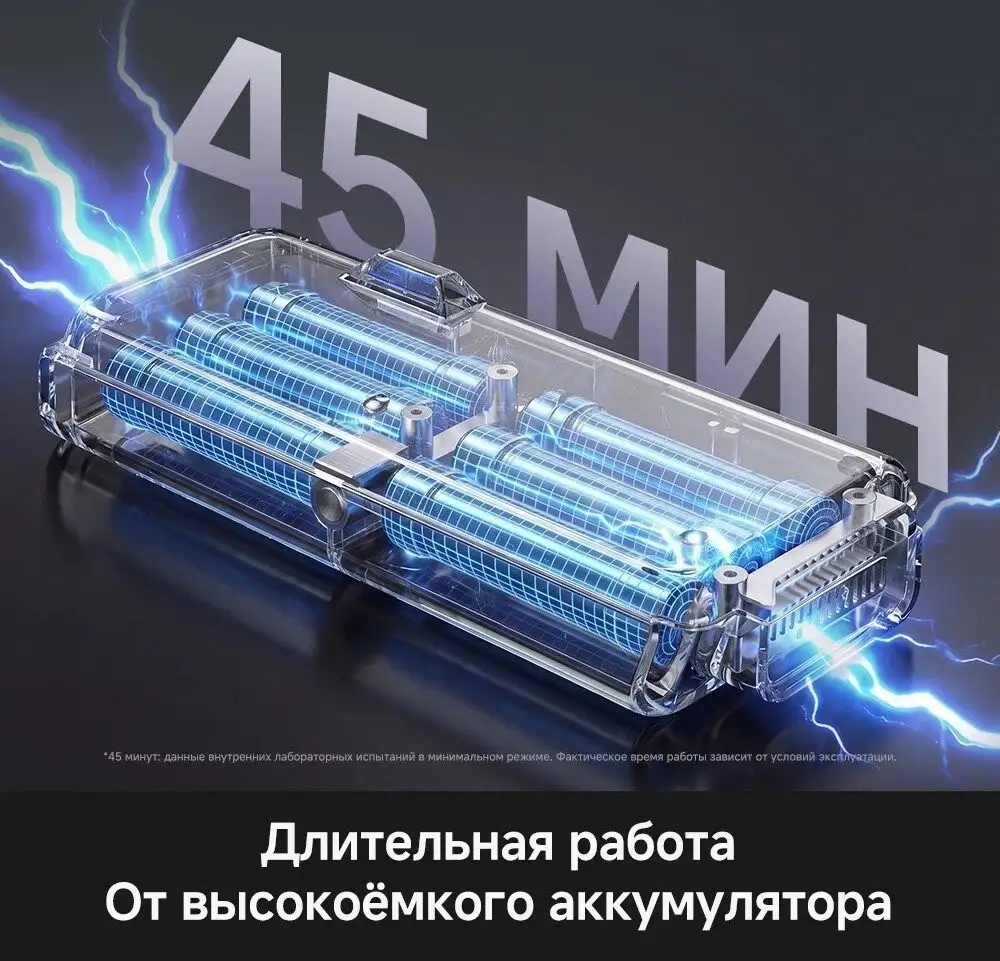 Пылесос Trouver Cordless Vacuum Cleaner S1 Lite VJ14A (евровилка) - фото товара