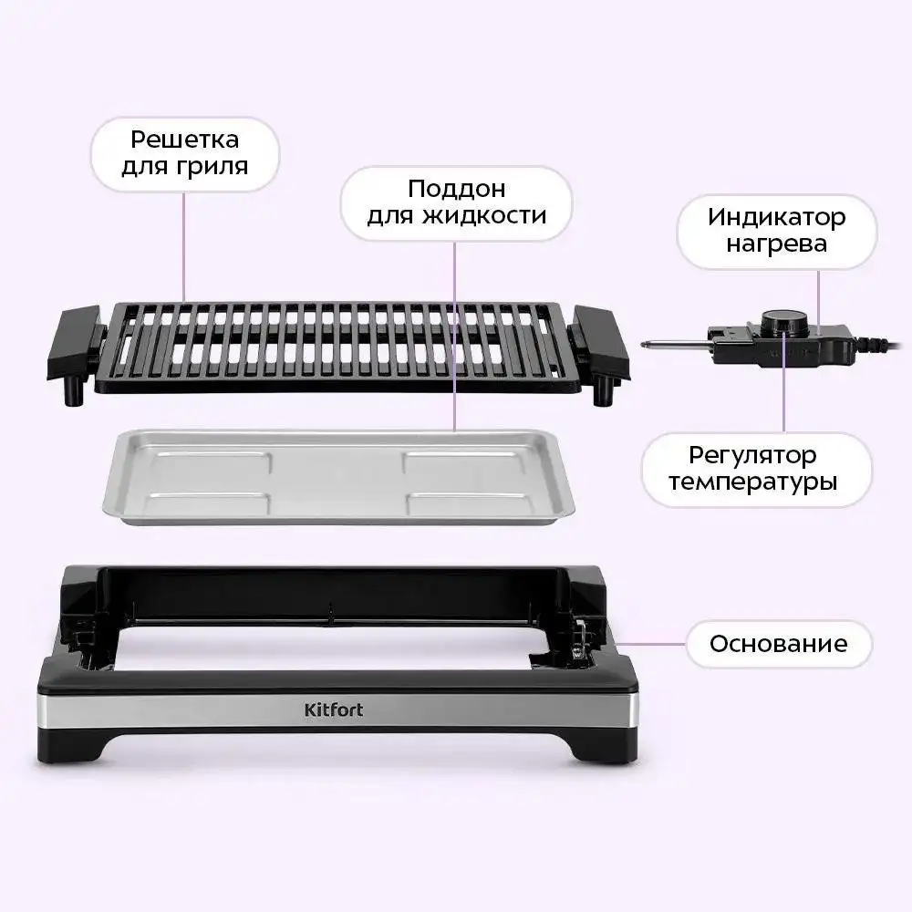 Электрогриль Kitfort KT-4675 – фото товара