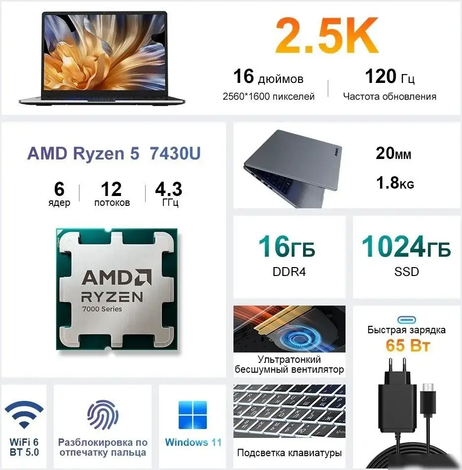 Ноутбук Ninkear A15 Pro 2025 16GB/1TB – фото товара
