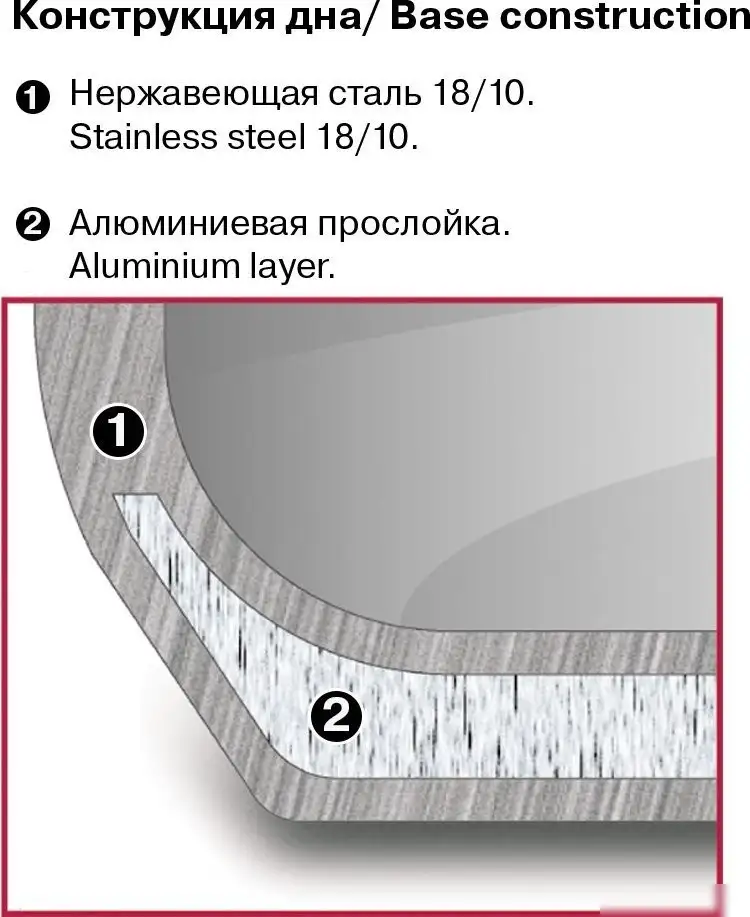 Кастрюля Rondell Bueno RDS-1587 – фото товара