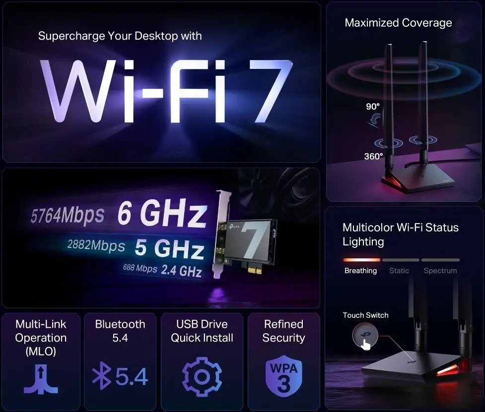 Wi-Fi система TP-Link Archer TBE550E – фото товара
