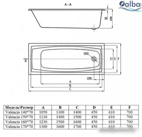 Ванна Alba Spa Valencia 150x70 (с каркасом) - фото товара