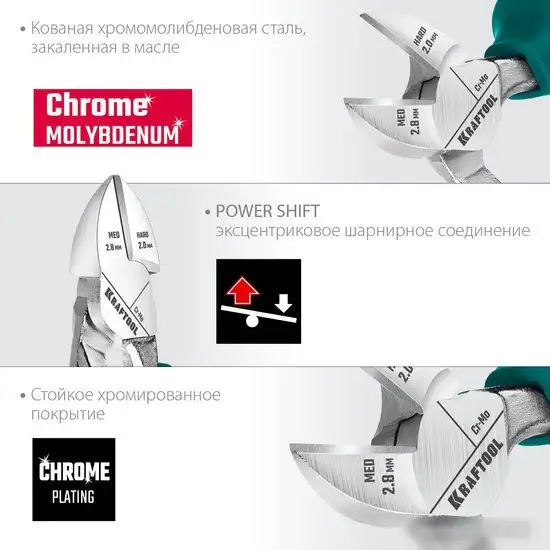 Набор пассатижей KRAFTOOL 22012 (4 предмета) – фото товара