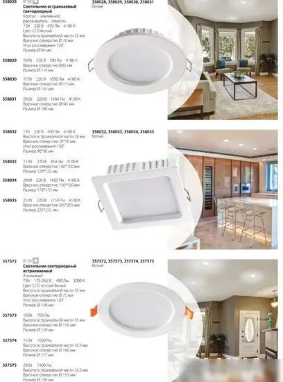 Спот Novotech Luna 357572 – фото товара