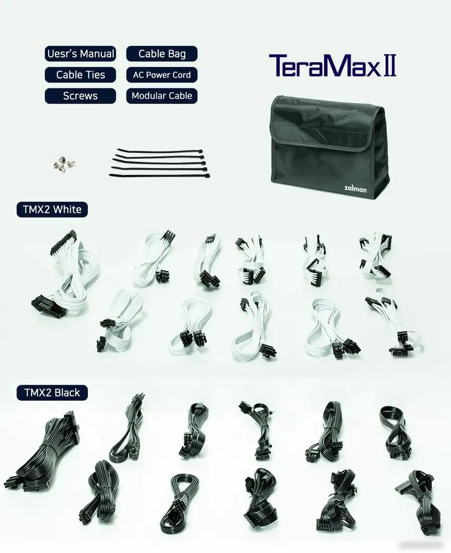 Блок питания Zalman TeraMax II 850W ZM850-TMX2 WH – фото товара