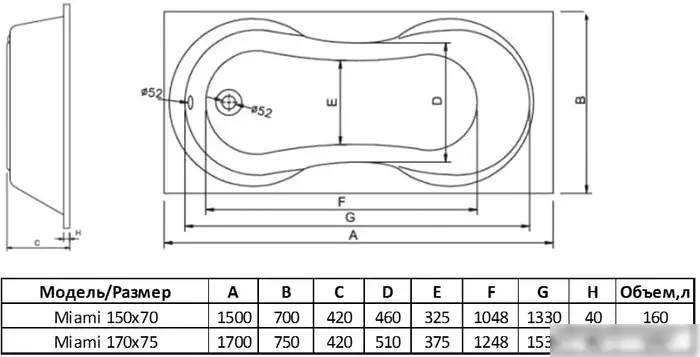 Ванна Alba Spa Miami 150x70 (с экраном и каркасом) - фото товара